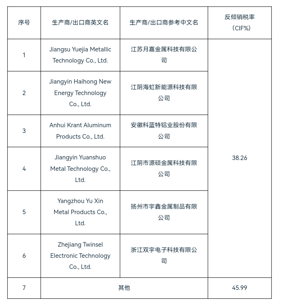 第61期-1.png 第61期-1.png