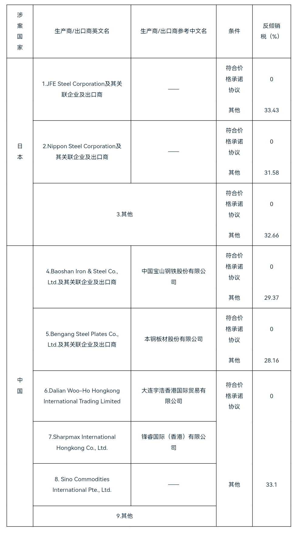 第62期-1.png 第62期-1.png